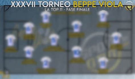 Torneo Beppe Viola Xxxvii Edizione La Top Beppe Viola Finale