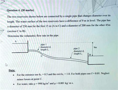 SOLVED Question 4 30 Marks The Two Reservoirs Shown Below Are