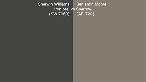 Sherwin Williams Iron Ore Sw Vs Benjamin Moore Sparrow Af