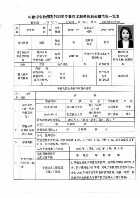 专业技术职务任职资格情况一览表 张立娜