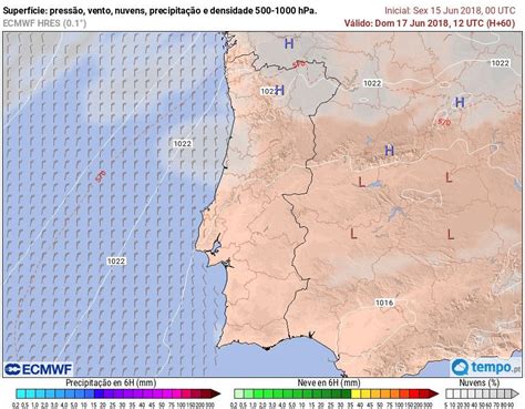 Tempo Em Portugal No Fim De Semana Verão A Chegar