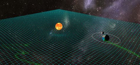 General Relativity Simulation of Spacetime Curvature Due to Mass☄️ ...