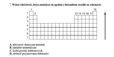 Wska W A Ciwo Kt Ra Zmniejsza Si Zgodnie Z Kierunkiem Strza Ki Na