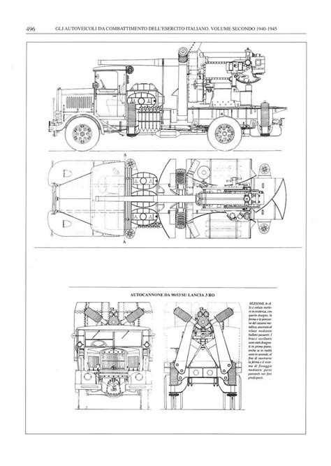 Gli Autoveicoli Tattici E Logistici Dellesercito Italiano Fino Al