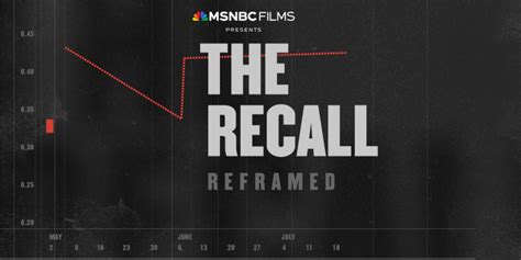 The Recall: Reframed