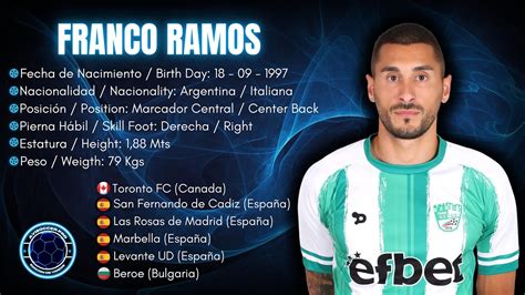 Franco Ramos Marcador Central Center Back Beroe Primeras