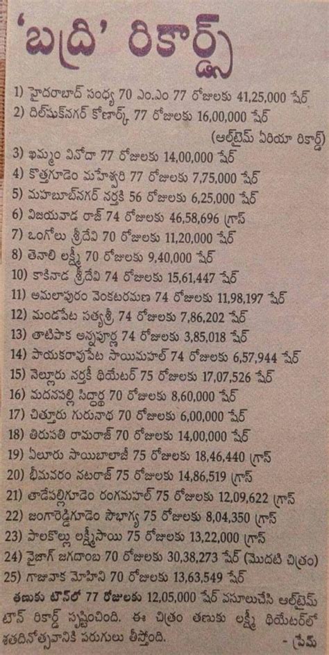 Throwback Photos: Pawan Kalyan's Badri - TeluguBulletin.com