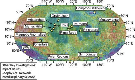 Yellow Stars Indicate The High‐priority Landing Sites Outlined In This