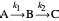 Series Reactions In A Batch Reactor Wolfram Demonstrations Project