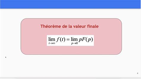 Vidéo 6a Théorème de la Valeur Finale YouTube