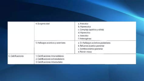 Sistema de clasificacion bi rads | PPT