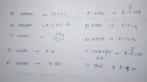 Solved Functional Groups References T Identify The Functional Groups Course Hero