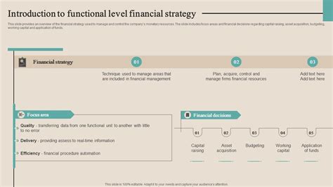 introduction  functional level financial strategy optimizing