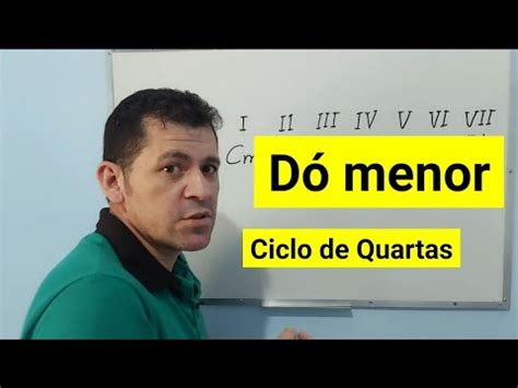 Ciclo de Dó menor Ciclo de quartas YouTube