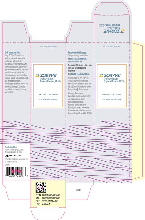 Dailymed Zoryve Roflumilast Aerosol Foam