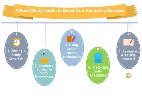 5 Good Study Habits To Boost Your Academic Success