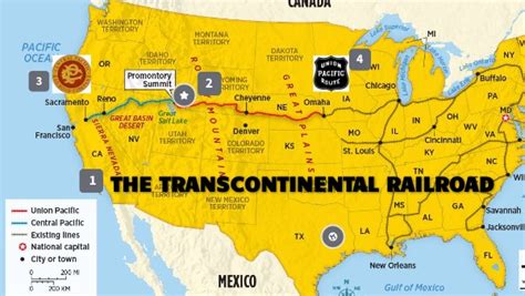 Transcontinental Railroad