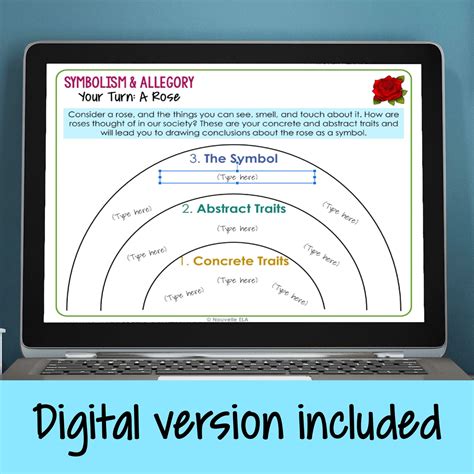 Teaching Symbolism and Allegory - Efficient Introduction PowerPoint & Notes - Nouvelle ELA ...