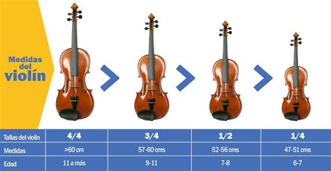 Cómo Escoger El Tamaño De Un Violín Métodos Y Consejos Vanessa Mae