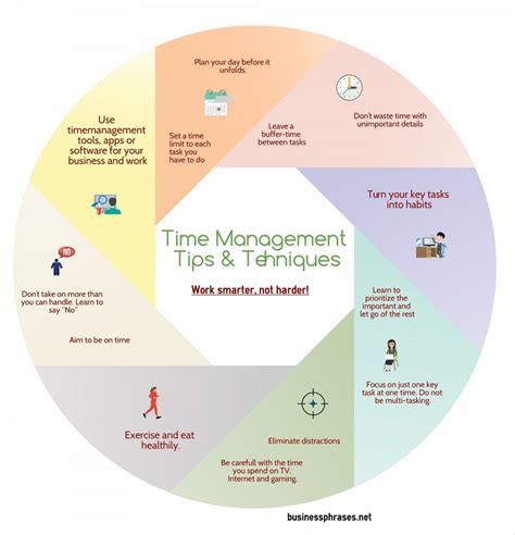 8 Teacher Time Management Tips Infographic Plan Ahead Stick To The Important Stuff Turn