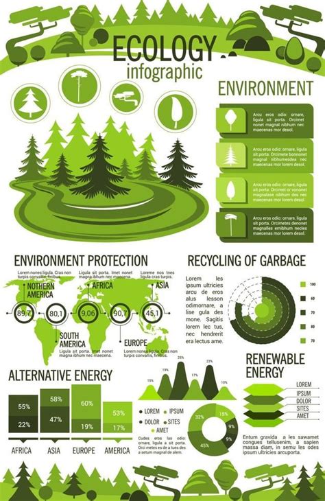 Infografías De Ecología Energía Verde Y Reciclaje Infographic