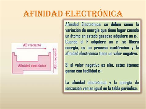 Ppt Conceptos B Sicos De Enlace Qu Mico Powerpoint Presentation