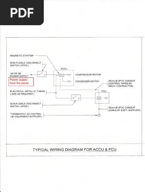 Image Schematic Fcu