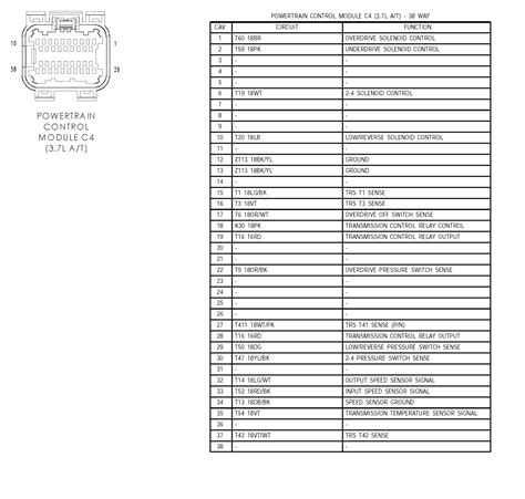 2006 Jeep Liberty Sport Wiring Diagram