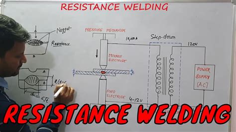 Resistance Welding Resistance Welding Working Principle Resistance Welding Lecture Youtube