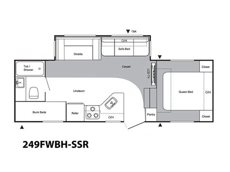 2006 Keystone Springdale Travel Trailer Floor Plan Floor Roma