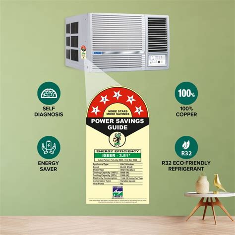 Buy Blue Star L 1 5 Ton 5 Star Inverter Window Ac 2024 Model Copper