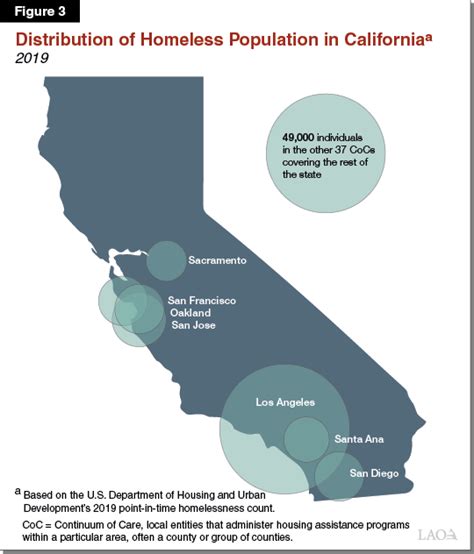 The 2020 21 Budget The Governors Homelessness Plan