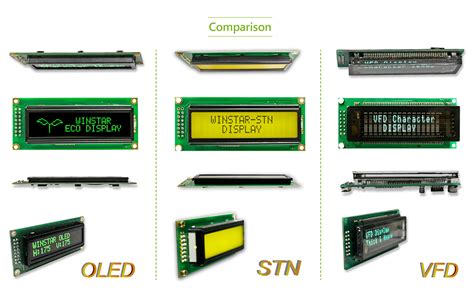 Stn Lcd Lcd Stn Stn Lcd Module Stn Display Stn Lcd Display