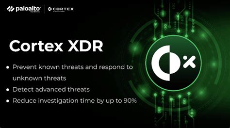 Cortex XDR Reviews | Pros & Cons, Ratings, and Pricing in Jul 2024