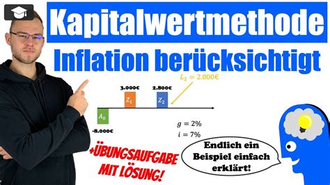 Kapitalwertmethode Inflation Berechnen Einfach Erkl Rt Youtube