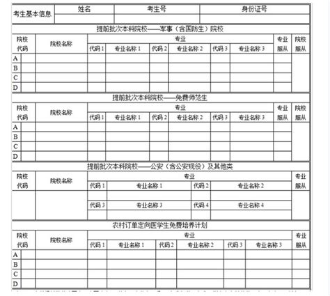 2024年安徽高考志愿表样表 高考填报志愿表样本已填好 图