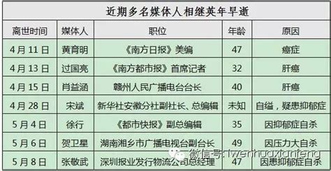 文化先锋｜朱大可：2014年度十大文化事件