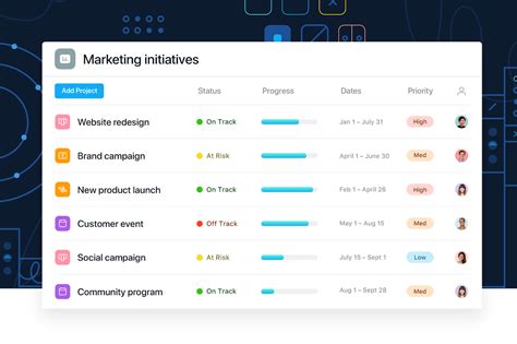 Asana Pricing And Plans Are Its Features Worth The Cost