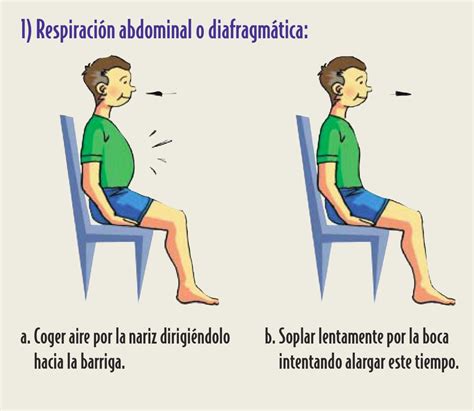 Ejercicios de respiración Ejercicios de respiracion Aprender a