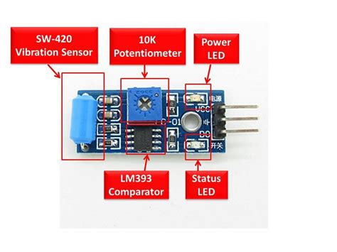 Affordable Goods Best Value For High Quality Sw 420 Vibration Tilt Alarm Module Shock Sensor