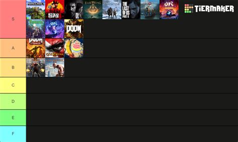 Video Games Tier List (Community Rankings) - TierMaker