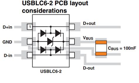 USBLC6 2SC6 ESD Protection 4510 Sunrom Electronics