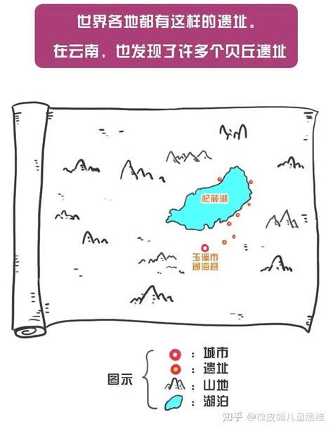 10000名家长都在培养孩子的这种思维 知乎