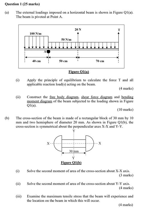 Solved Question 1 25 Marks A The External Loadings