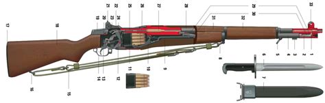 Crossed Rifles M1