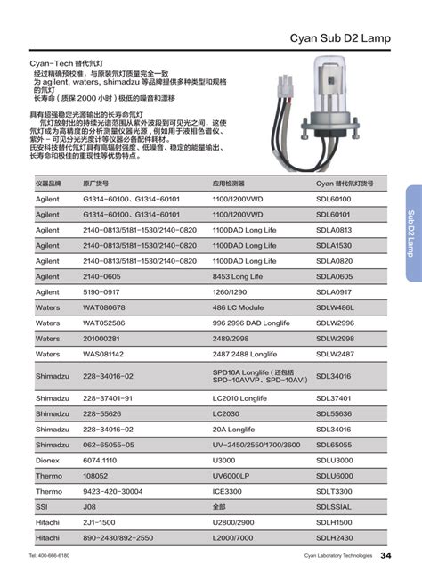 Cyan 氘灯 天津氏安科技发展有限公司