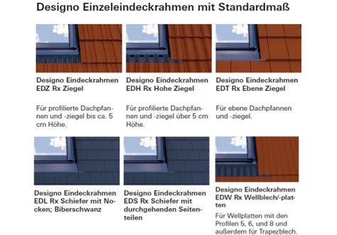 Roto Designo R Klapp Schwingfenster Kunststoff Online Fenster Kaufen