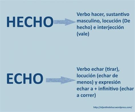 Las Faltas De Ortografía Más Habituales Palabras Encantadas