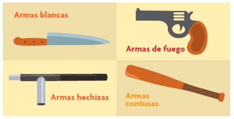 Protocolo de Actuación MEP