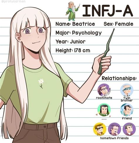 INFJ Art Em 2022 Infp Eneagrama Personalidades